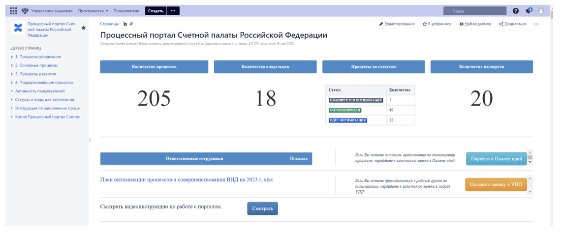 Рис. 7. Скриншот процессного портала