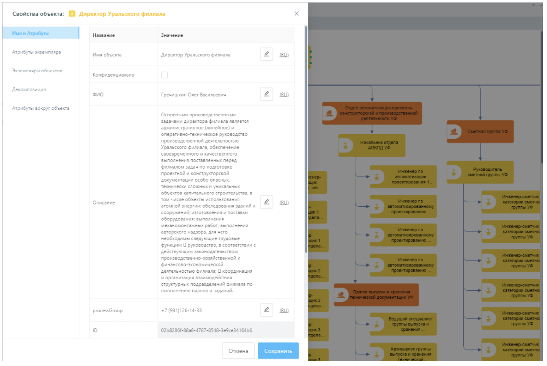 Рис. 5. Моделирование процессов АО «ЦПТИ» (методология)
