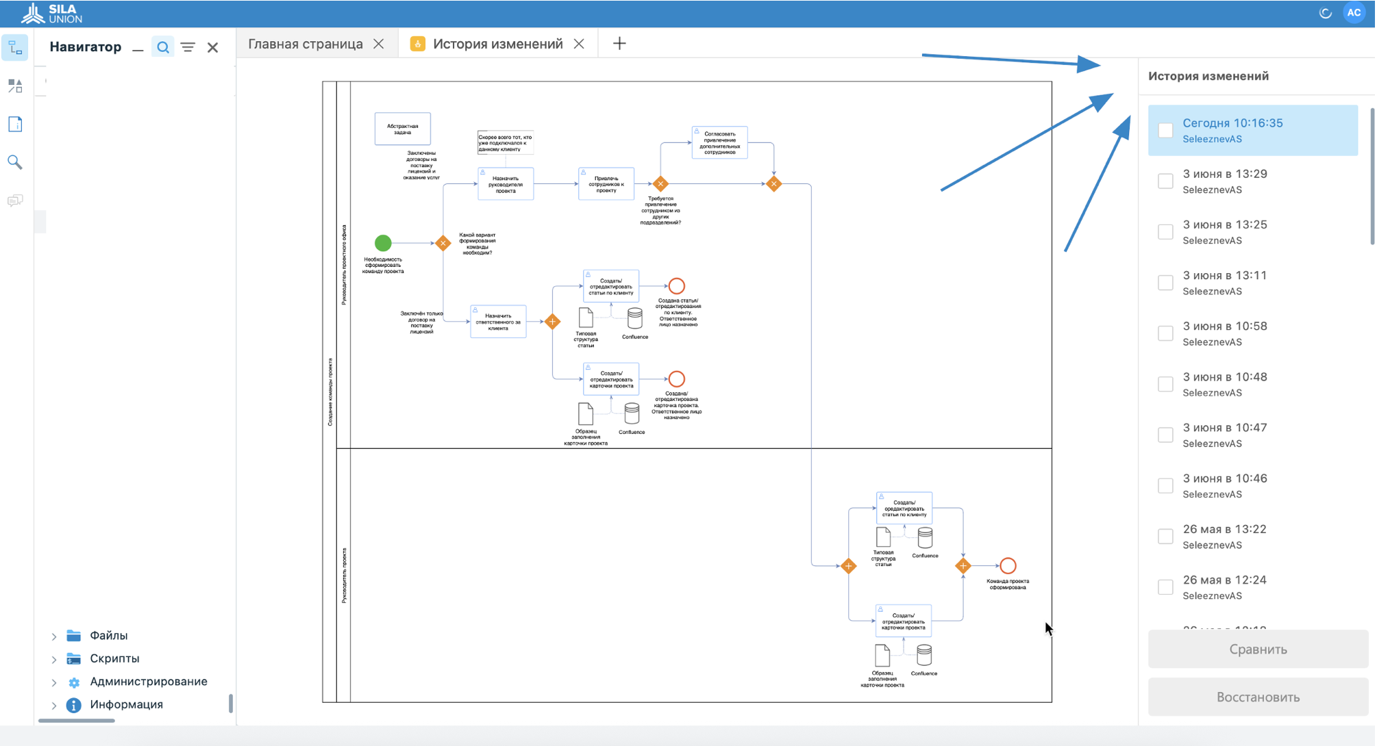 Рисунок 7. Пример истории изменений модели
