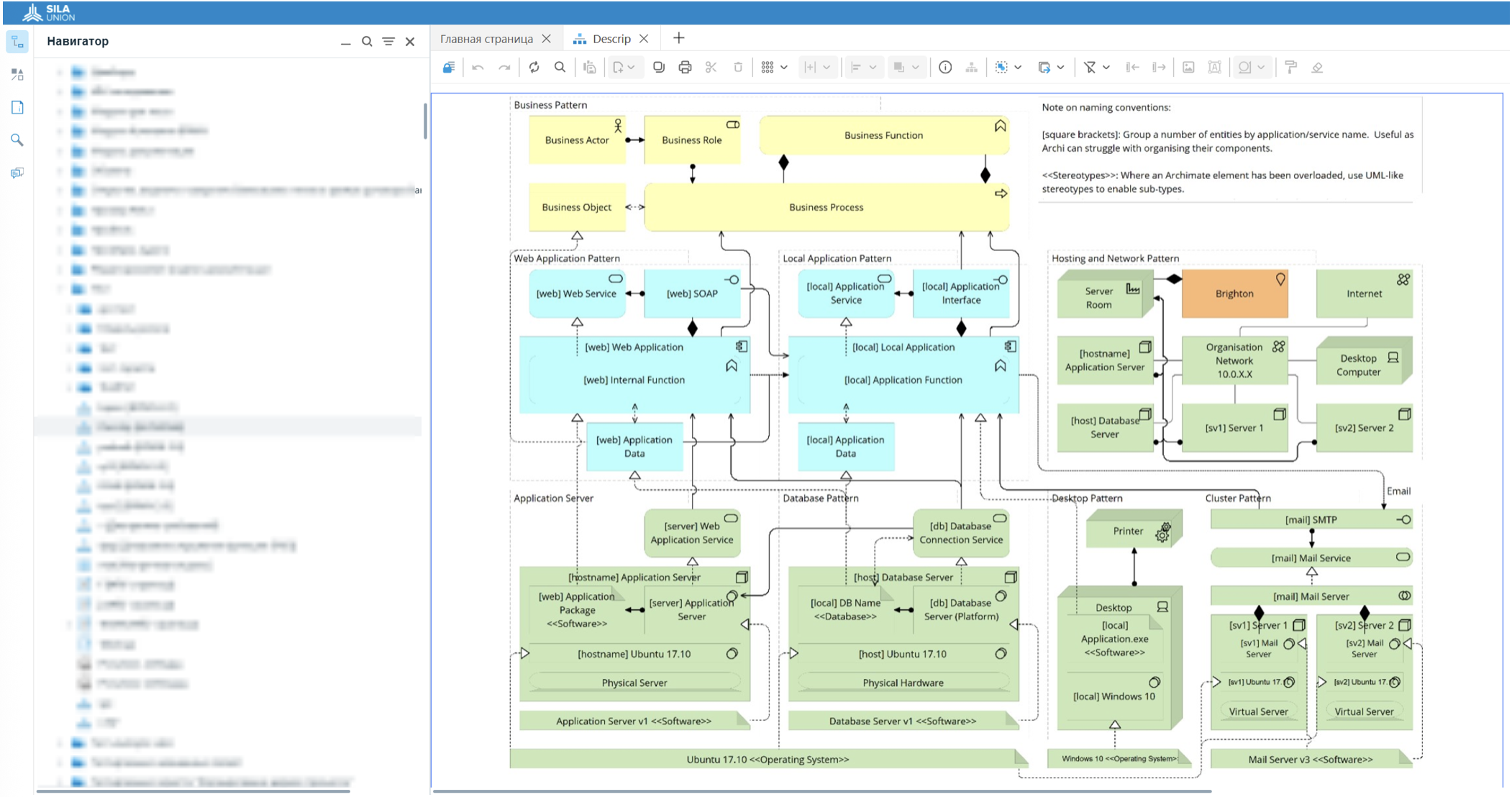 Рисунок 2. Пример модели ArchiMate в SILA Union