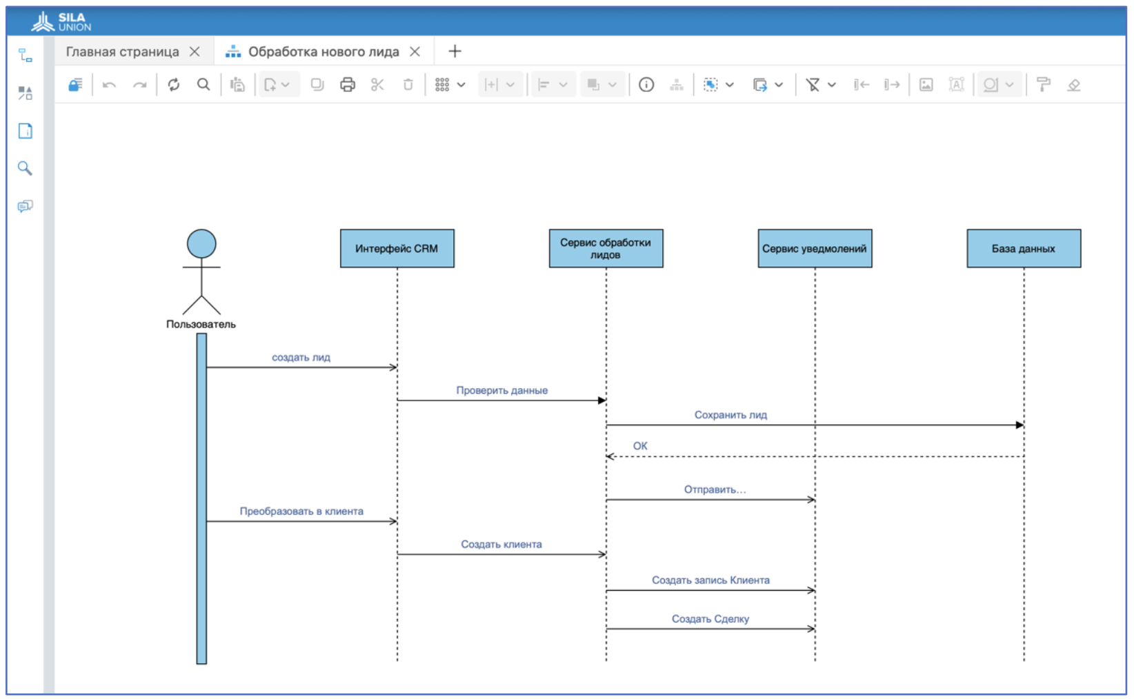 Рисунок 17. Пример в SILA Union