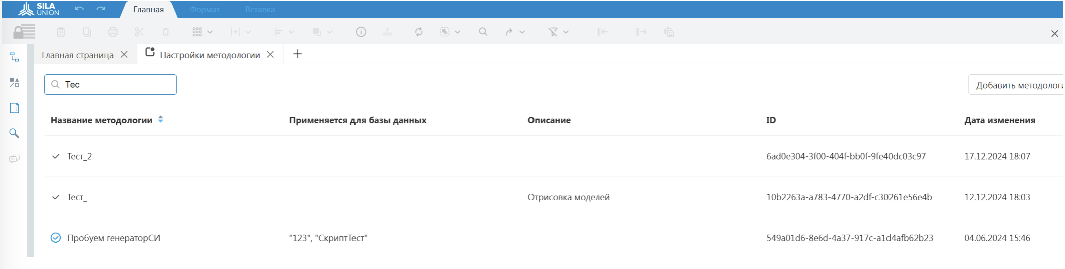 Действующая методология